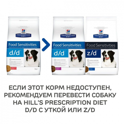 Prescription Diet d/d Food Sensitivities сухой корм для собак, с лососем и рисом, 2кг 1