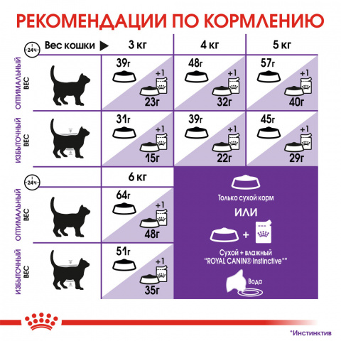 Sensible 33 Regular Сухой корм при чувствительной пищеварительной системе у кошек в возрасте от 1 года до 7 лет, 15 кг 6