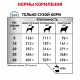 Превью Sensitivity Control SC21 корм для собак при пищевой аллергии или непереносимости, 14 кг 6