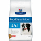 Превью Prescription Diet d/d Food Sensitivities сухой корм для собак, с лососем и рисом, 2кг