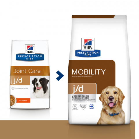 Prescription Diet j/d Сухой диетический корм для собак, способствующий поддержанию здоровья и подвижности суставов, 12 кг 6