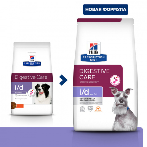 Prescription Diet i/d Low Fat Сухой диетический корм для собак при расстройствах пищеварения с низким содержанием жира, с курицей, 1,5 кг 8