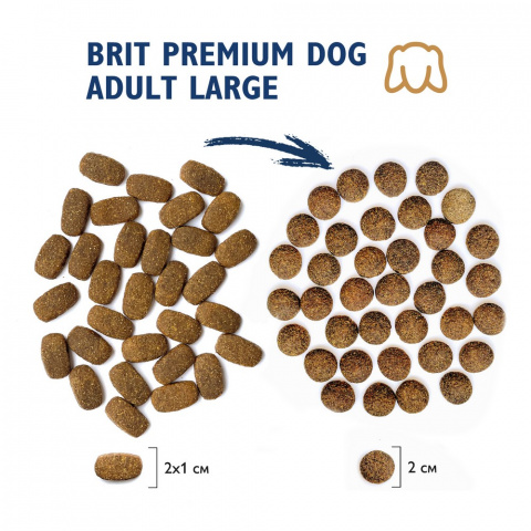 Premium Dog Adult Large and Giant сухой корм для собак крупных и гигантских пород с курицей, 15 кг 4