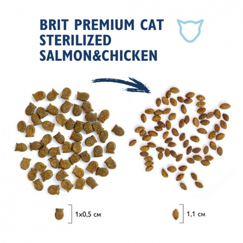 Premium Cat Sterilized Salmon&Chicken сухой корм для стерилизованных кошек с лососем и курицей, 800г 1