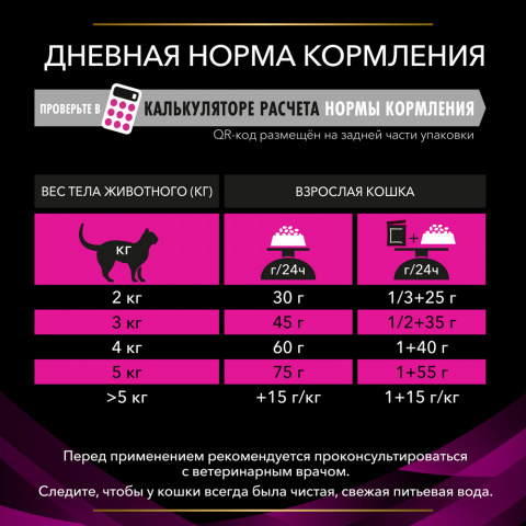 Veterinary Diets UR ST/OX Urinary Сухой корм для кошек при болезни нижних отделов мочевыводящих путей, с курицей, 1,5 кг 5