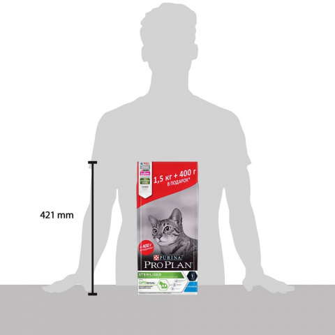 Sterilised Сухой корм для стерилизованных кошек с кроликом, 1,5 кг + 400г 5