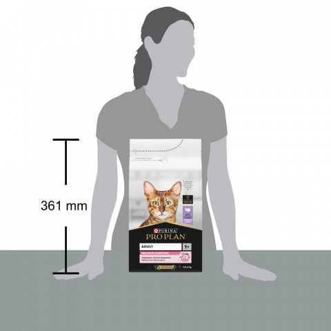 Delicate Сухой корм для взрослых кошек с чувствительным пищеварением, с индейкой, 1,5 кг 15