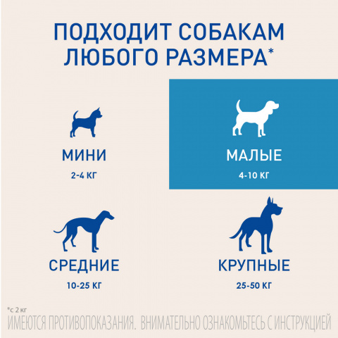 Фронтлайн НексгарД Жевательные таблетки от клещей и блох для собак 4,1-10 кг, (M), 3 таблетки 5