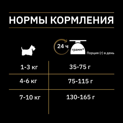 Сухой корм Nature Elements для взрослых собак мелких и карликовых пород, с высоким содержанием лосося, 2 кг 4