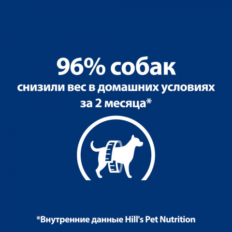 Prescription Diet Metabolic Сухой диетический корм для собак, способствующий снижению и контролю веса, с курицей, 1,5 кг 1