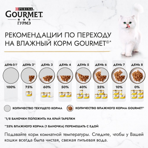 Gold консервы для кошек, с кроликом и печенью, 85 г 7