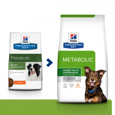 Prescription Diet Metabolic Сухой диетический корм для собак, способствующий снижению и контролю веса, с курицей, 4 кг 6