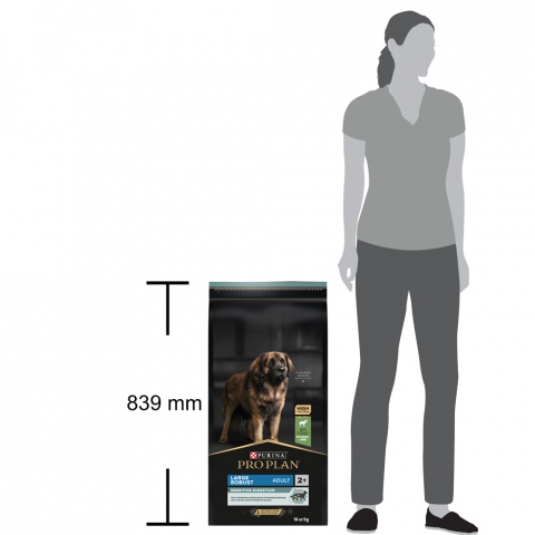 Opti Digest сухой корм для взрослых собак для крупных пород с мощным телосложением при чувствительном пищеварении с ягненком, 14 кг 12
