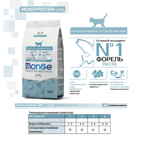 Monoprotein Kitten Trout сухой корм для котят с форелью, 400г 6