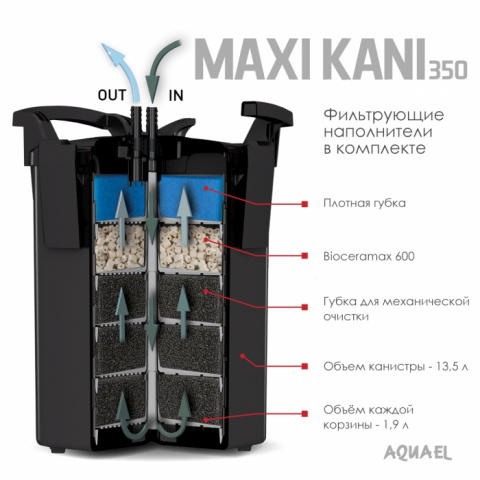 Фильтр внешний MAXI KANI 350 (250-350л, 5кассет по 1.9л) 1400л/ч 2