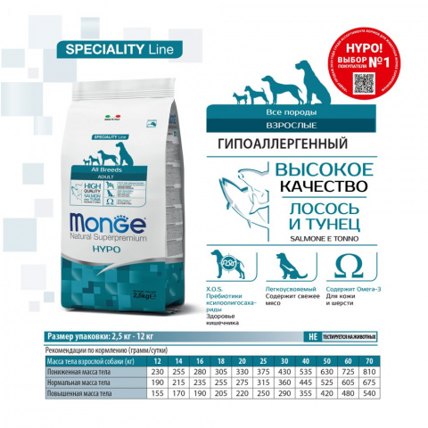 All Breeds Hypoallergenic корм для взрослых собак, склонных к аллергическим реакциям и расстройствам пищеварения, с лососем и тунцом, 12 кг 4