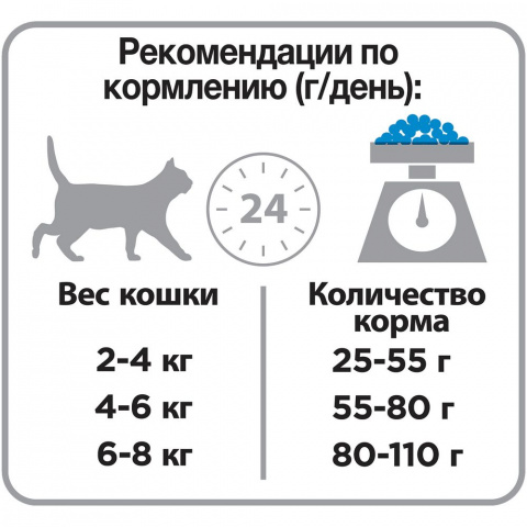 Sterilised Сухой корм для стерилизованных кошек с кроликом, 1,5 кг + 400г 4