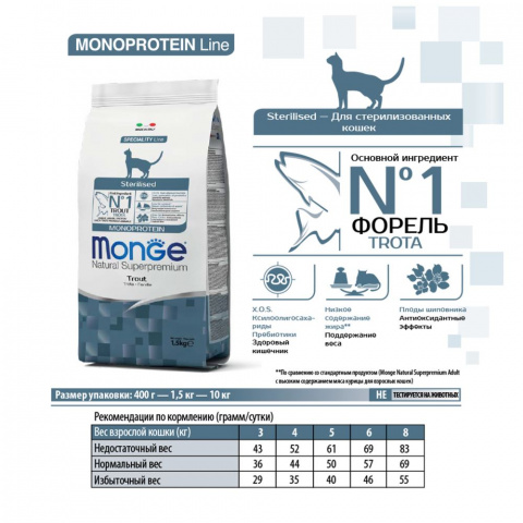 Monoprotein Sterilised Trout сухой корм для стерилизованных кошек с форелью, 400г 7
