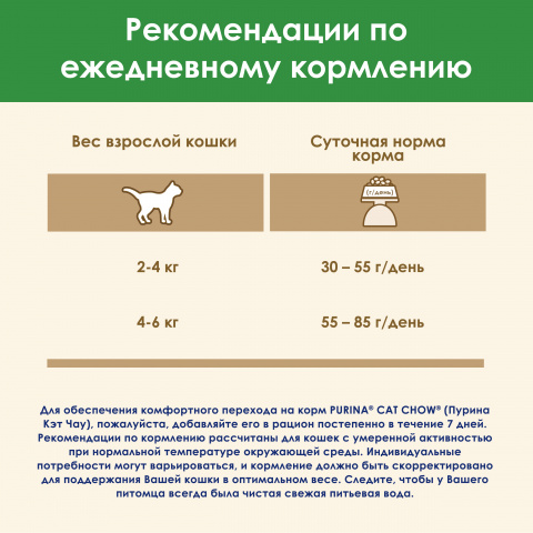 Сухой корм для стерилизованных кошек и кастрированных котов, с высоким содержанием домашней птицы, 1,5 кг 7
