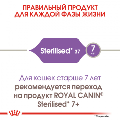 Sterilised 37 Regular Сухой корм для стерилизованных кошек с 1 до 7 лет, 2 кг 5