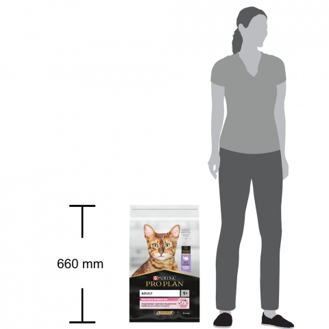 Delicate Сухой корм для взрослых кошек с чувствительным пищеварением, с индейкой, 10 кг 15