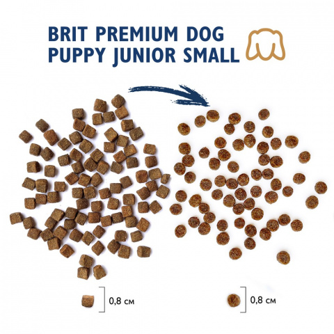 Premium Dog Puppy and Junior Small с курицей для щенков и молодых собак, 1 кг 3