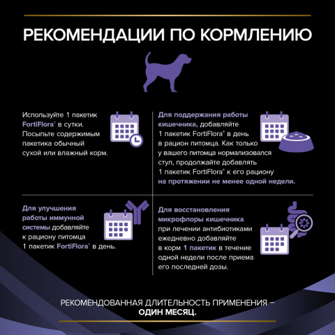 FortiFlora Кормовая добавка для собак для поддержания баланса микрофлоры, 30х1 гр. 7