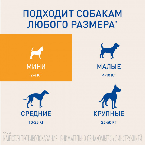 Фронтлайн НексгарД Жевательные таблетки от клещей и блох для собак 2-4 кг, (S), 3 таблетки 5