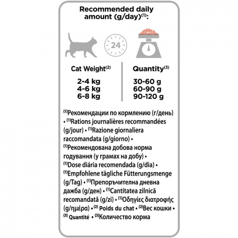 Original Adult Optisenses Сухой корм для поддержания здоровья органов чувств у взрослых кошек, с высоким содержанием лосося, 400 гр. 4