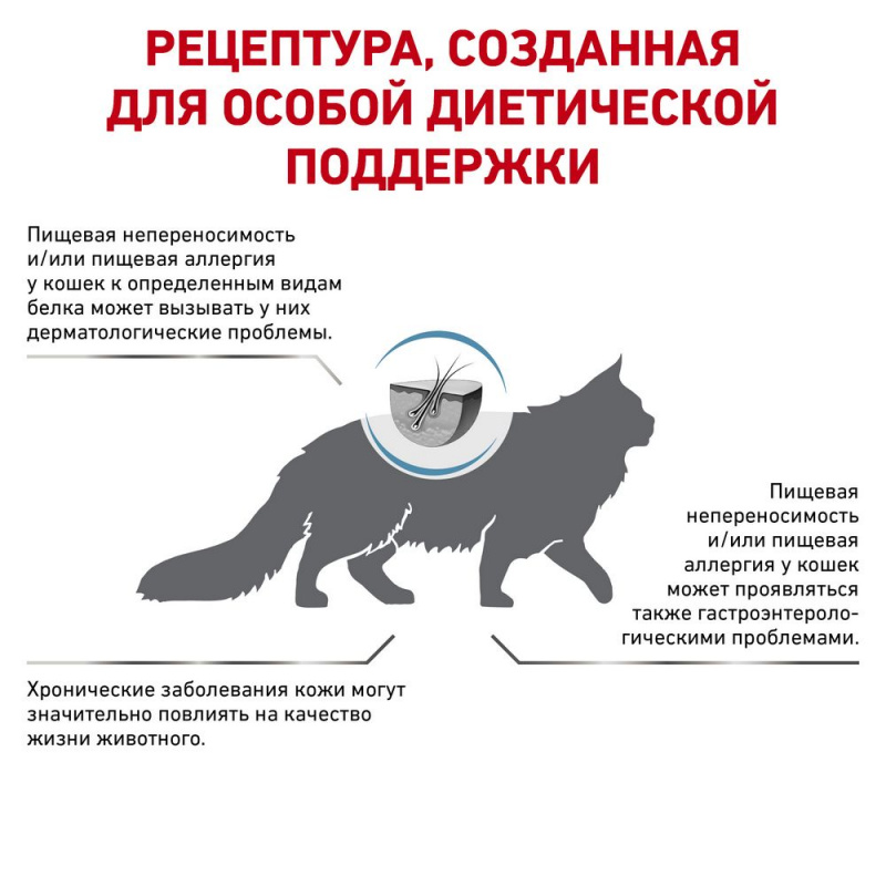 Sensitivity Control SC27 корм для кошек при пищевой аллергии, 1,5 кг 2