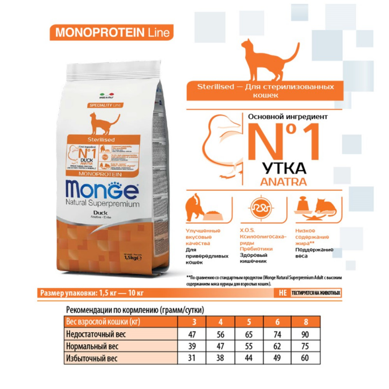 Monoprotein Sterilised корм для стерилизованных кошек, с уткой, 1,5 кг 7