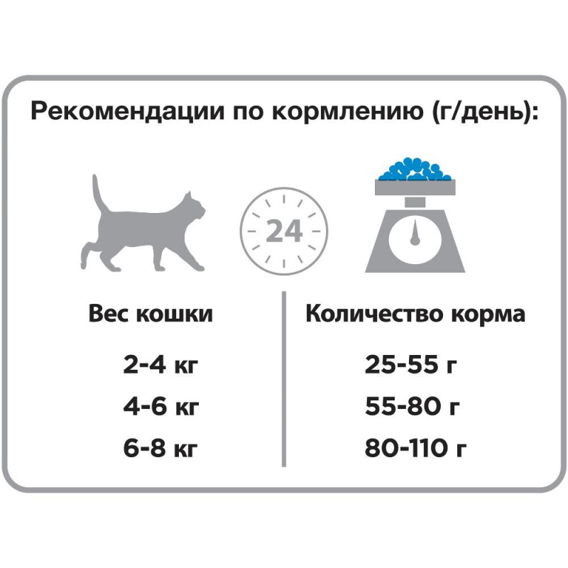 Сухой корм для взрослых стерилизованных кошек и кастрированных котов старше 1 года, с кроликом, 3 кг 4