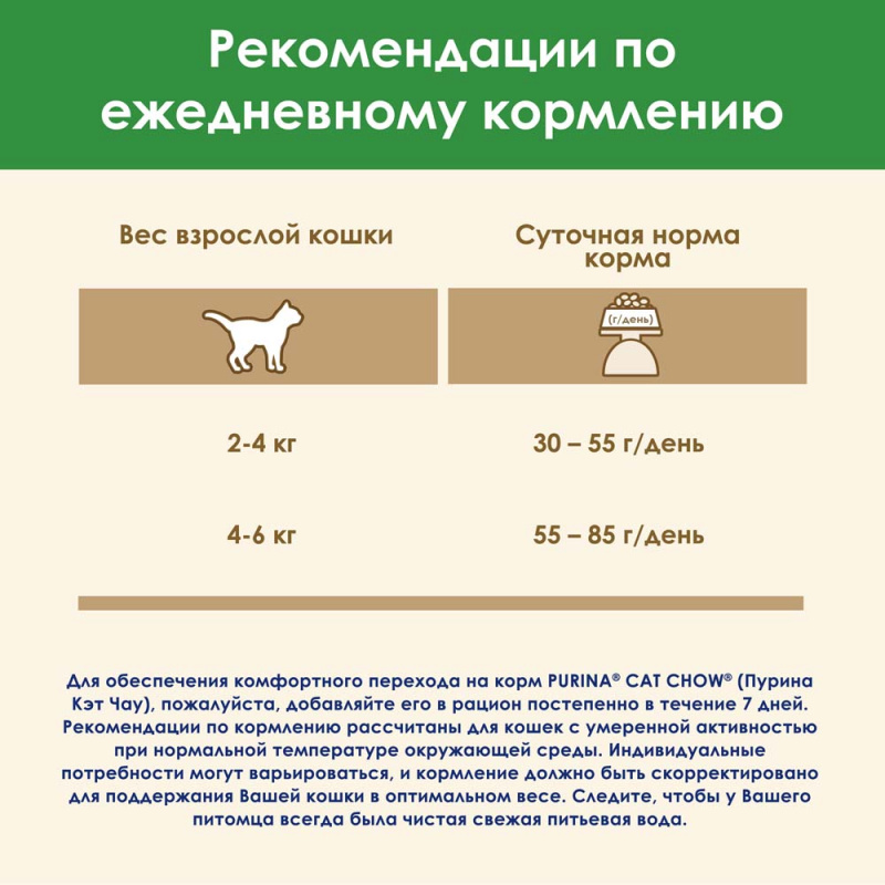 Сухой корм для стерилизованных кошек и кастрированных котов, с высоким содержанием домашней птицы, 400 г 7