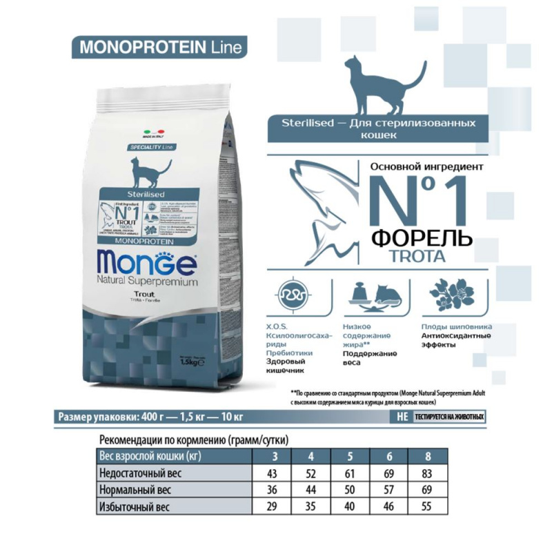 Monoprotein Sterilised Trout сухой корм для стерилизованных кошек с форелью, 1,5кг 7