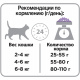 Превью Sterilised Сухой корм для стерилизованных кошек с индейкой, 1,5 кг + 400 г 4