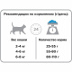 Превью Сухой корм для взрослых стерилизованных кошек и кастрированных котов старше 1 года, с кроликом, 3 кг 4