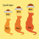 Превью Сухой корм для взрослых стерилизованных кошек, с кроликом и полезными овощами, 300 г 9