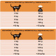 Превью OM ST/OX Obesity Management Сухой диетический корм для кошек для снижения избыточной массы тела, 1,5 кг 7