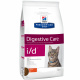 Превью Prescription Diet i/d Digestive Care сухой корм для кошек, с курицей, 5кг 7