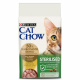 Превью Сухой корм для стерилизованных кошек и кастрированных котов, с высоким содержанием домашней птицы, 1,5 кг