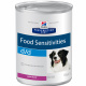 Превью Prescription Diet d/d Food Sensitivities влажный корм для собак, с уткой, 370г