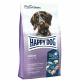 Превью Fit&Vital Senior сухой корм для пожилых собак средних и крупных пород весом от 11 кг , 4 кг