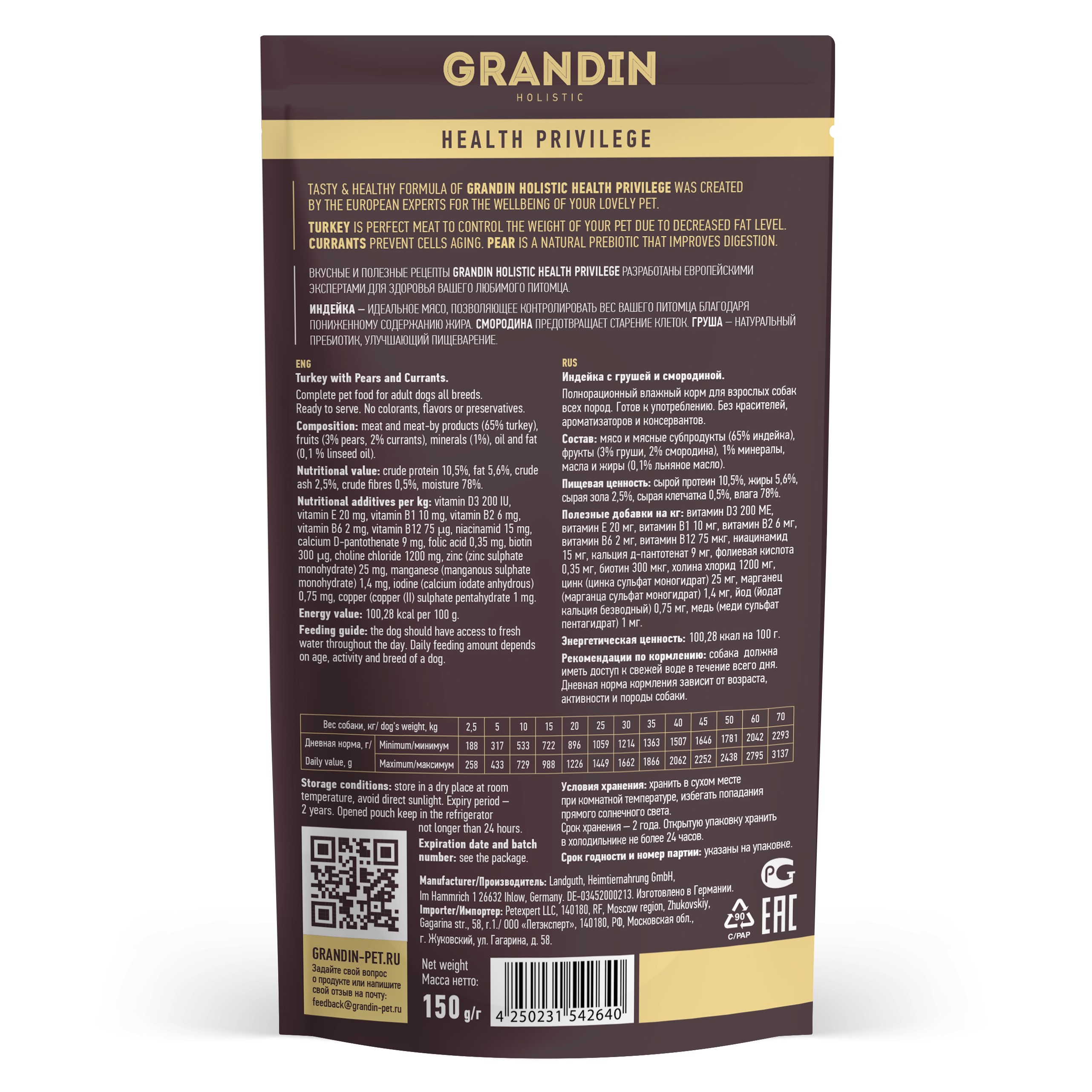 Собачий корм grandin. Грандин состав. Грандин состав. Корм для собак грандин с ягненком. Корм грандин для собак мелких пород.