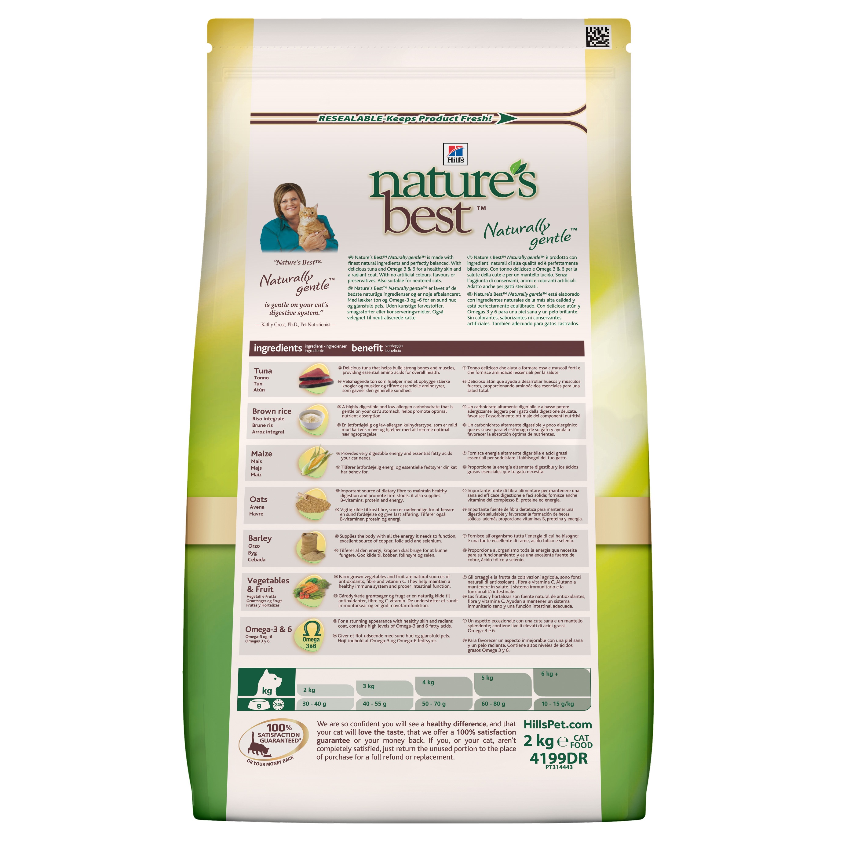 бест диннер корм для кошек сухой для стерилизованных. кошачий корм с курицей bestler. корм для кошек бест динер. Bestler корм для кошек 2кг. Now корм для кошек.