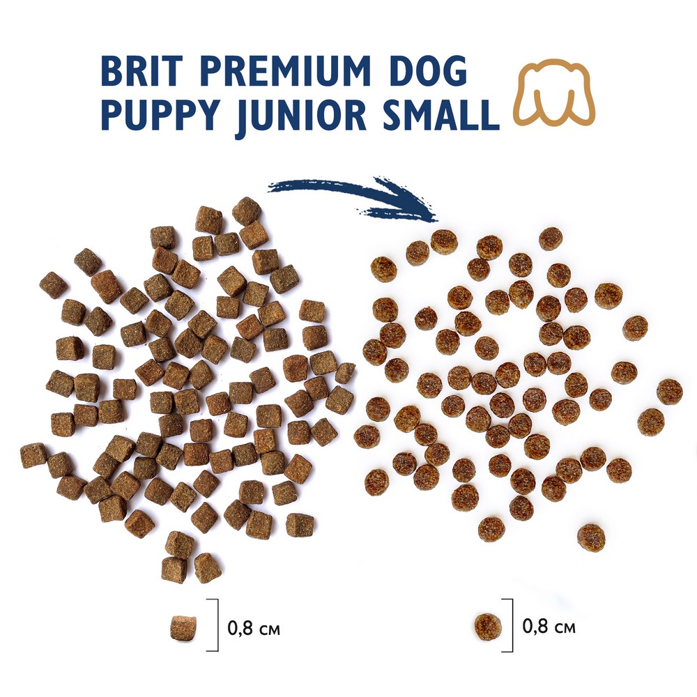 Brit Premium Dog Puppy and Junior Small с курицей для щенков и молодых собак, 1 кг 
